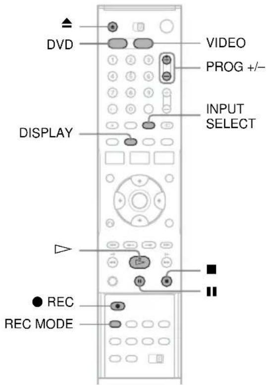 DVD VIDEO PROG +/- DISPLAY INPUT SELECT REC REC MODE