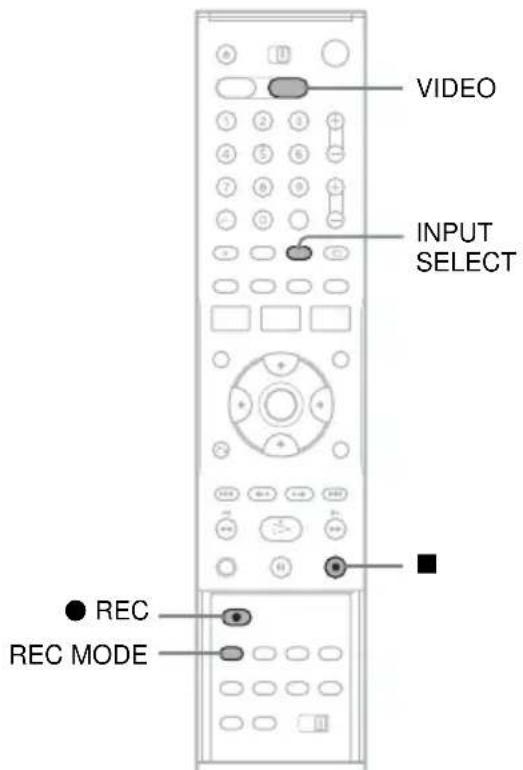 VIDEO INPUT SELECT ● REC REC MODE