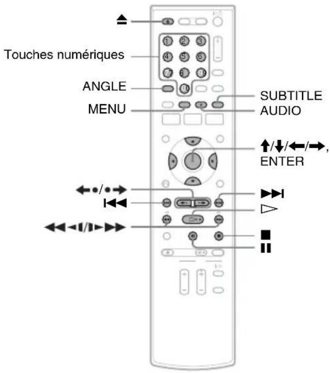 SONY RDRVX450 - Options de lecture - 1