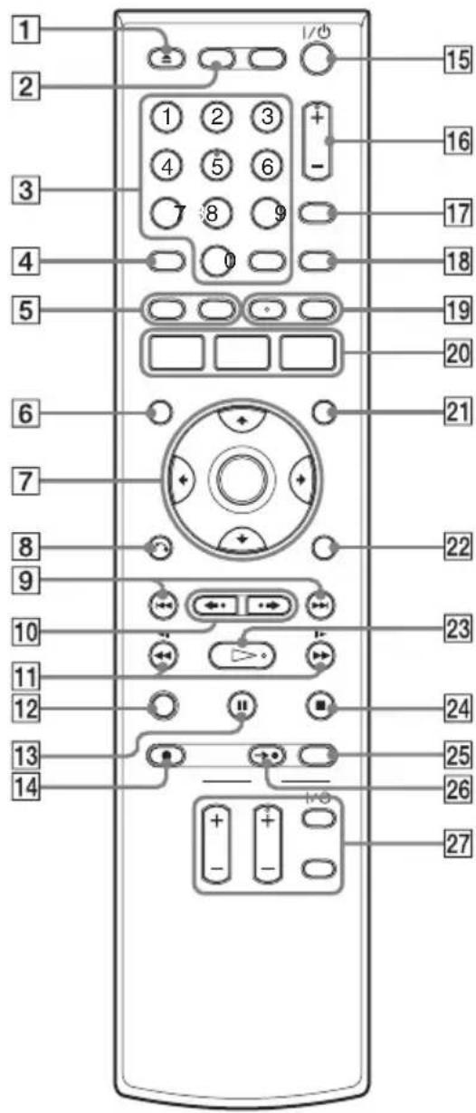 SONY RDRVX450 - Télécommande - 1