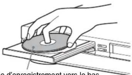 SONY RDRVX450 - Appuyez sur ▲ (ouvrir/fermer) et placez un disque enregistrable sur le plateau de lecture. - 1