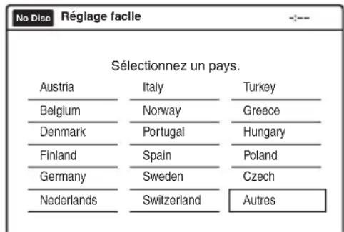 SONY RDRVX450 - Étape 7 : Réglage facile - 4