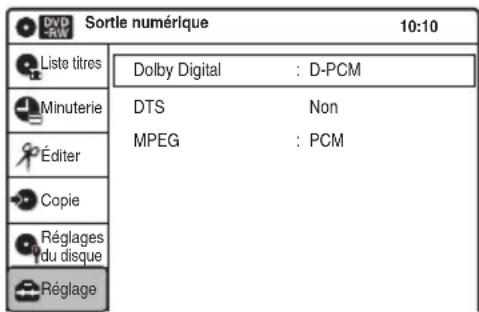 SONY RDRVX450 - Sortie numérique - 1