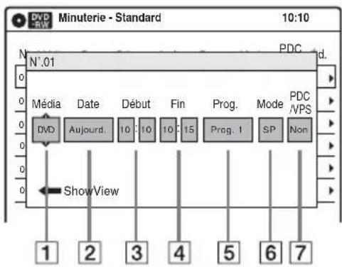 SONY RDRVX450 - Réglage manuel du programmateur (Standard) - 3