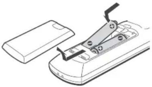 SONY RDRVX450 - Étape 6 : Préparation de la télécommande - 1