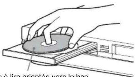 SONY RDRVX450 - Lecture de disques - 3