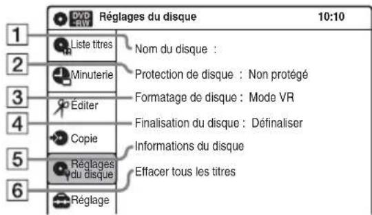 SONY RDRVX450 - +RW -RWVR -RW Video +R -RVR -RVideo - 2