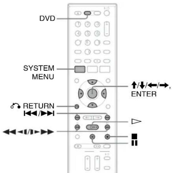 SONY RDRVX450 - -RWVR -RVR - 1