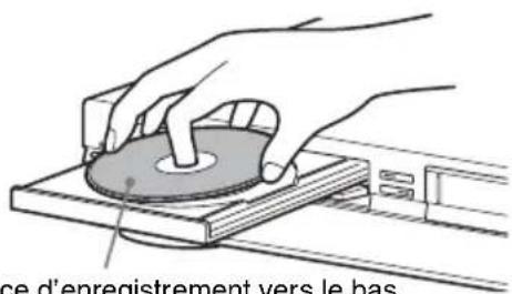 SONY RDRVX450 - Réglage manuel du programmateur (Standard) - 2