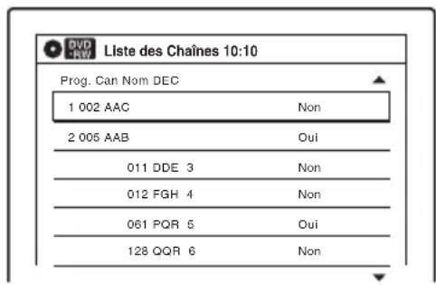 SONY RDRVX450 - Sélectionnez « Liste des Chaînes », puis appuyez sur ENTER. - 1