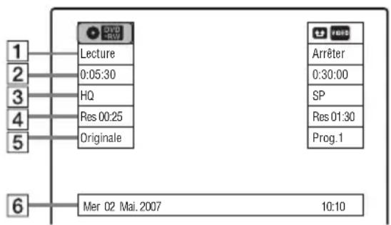 SONY RDRVX450 - Appuyez sur DISPLAY. - 2