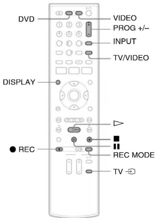 SONY RDRVX450 - Enregistrement sur magnétoscope sans programmateur - 1