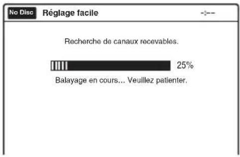 SONY RDRVX450 - La fonction Préréglage tuner démarre automatiquement. - 1