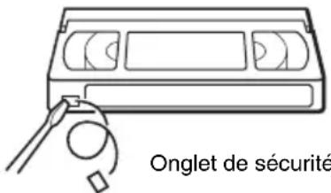 SONY RDRVX450 - Protéger un enregistrement - 1