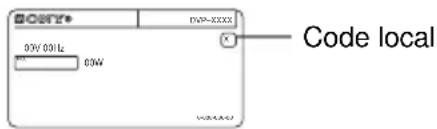 BOSY+ DOP=XXXX 0V/00Hz 0W Code local