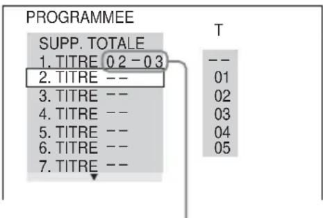 PROGRAMMEE SUPP. TOTALE 1. TITRE 0 2 - 0 3 2. TITRE -- 3. TITRE -- 4. TITRE -- 5. TITRE -- 6. TITRE -- 7. TITRE -- T -- 01 02 03 04 05