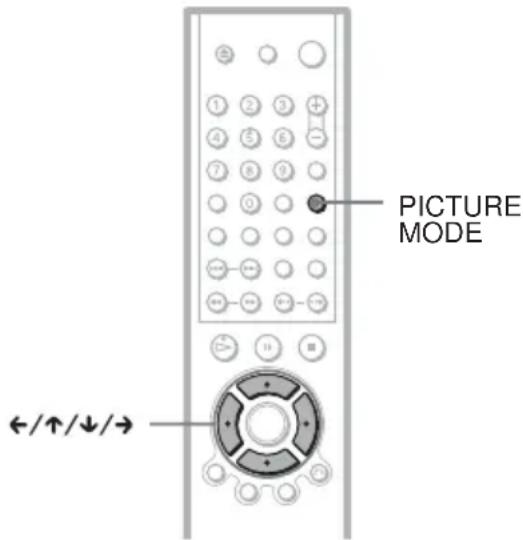 SONY DVPNS585P - Réglage de l'image de lecture (MODE DE - 1