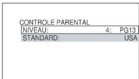 CONTROLE PARENTAL NIVEAU: 4: PG13 STANDARD: USA