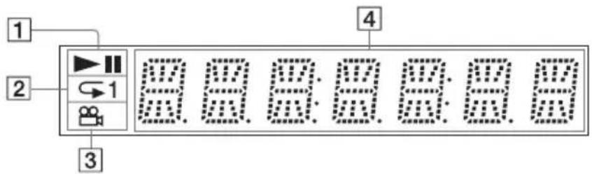 1 2 3 4