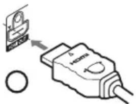 SONY DVPNS728H - Insérez le connecteur HDMI droit dans la prise HDMI OUT. - 1