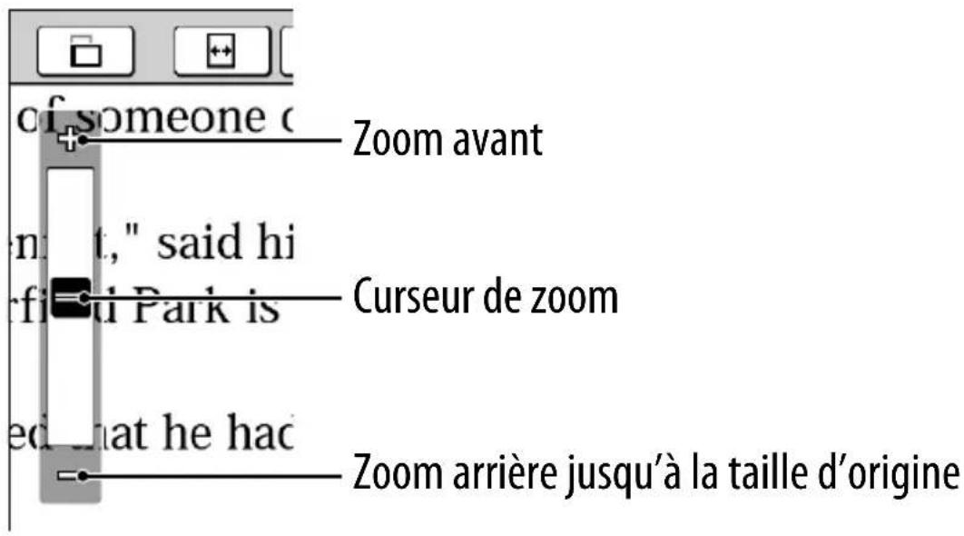 of someone ( + Zoom avant n: t," said hi fi di Park is curseur de zoom ed that he hac Zoom arrière jusqu'à la taille d'origine