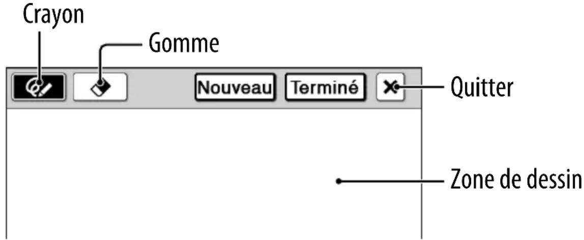 Crayon Gomme Nouveau Terminé Quitter Zone de dessin