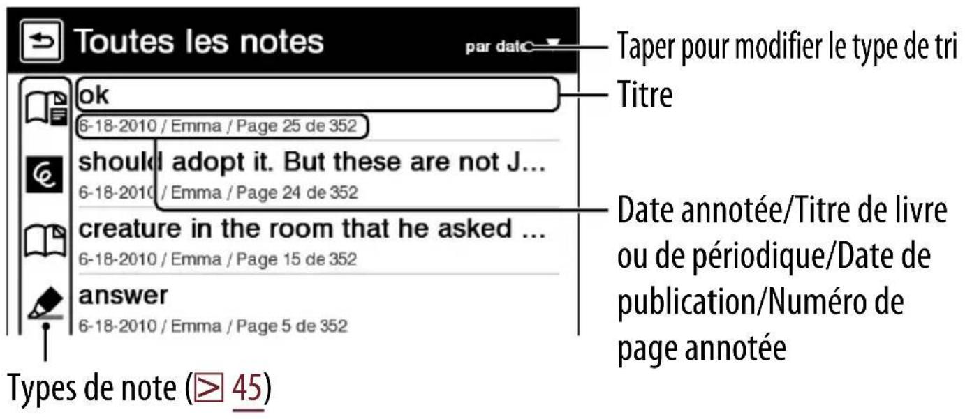 Toutes les notes par date ok 6-18-2010 / Emma / Page 25 de 352 should adopt it. But these are not J... 6-18-2010 / Emma / Page 24 de 352 creature in the room that he asked ... 6-18-2010 / Emma / Page 15 de 352 answer 6-18-2010 / Emma / Page 5 de 352 Types de note (▶ 45) Taper pour modifier le type de tri Titre Date annotée/Titre de livre ou de périodique/Date de publication/Numéro de page annotée