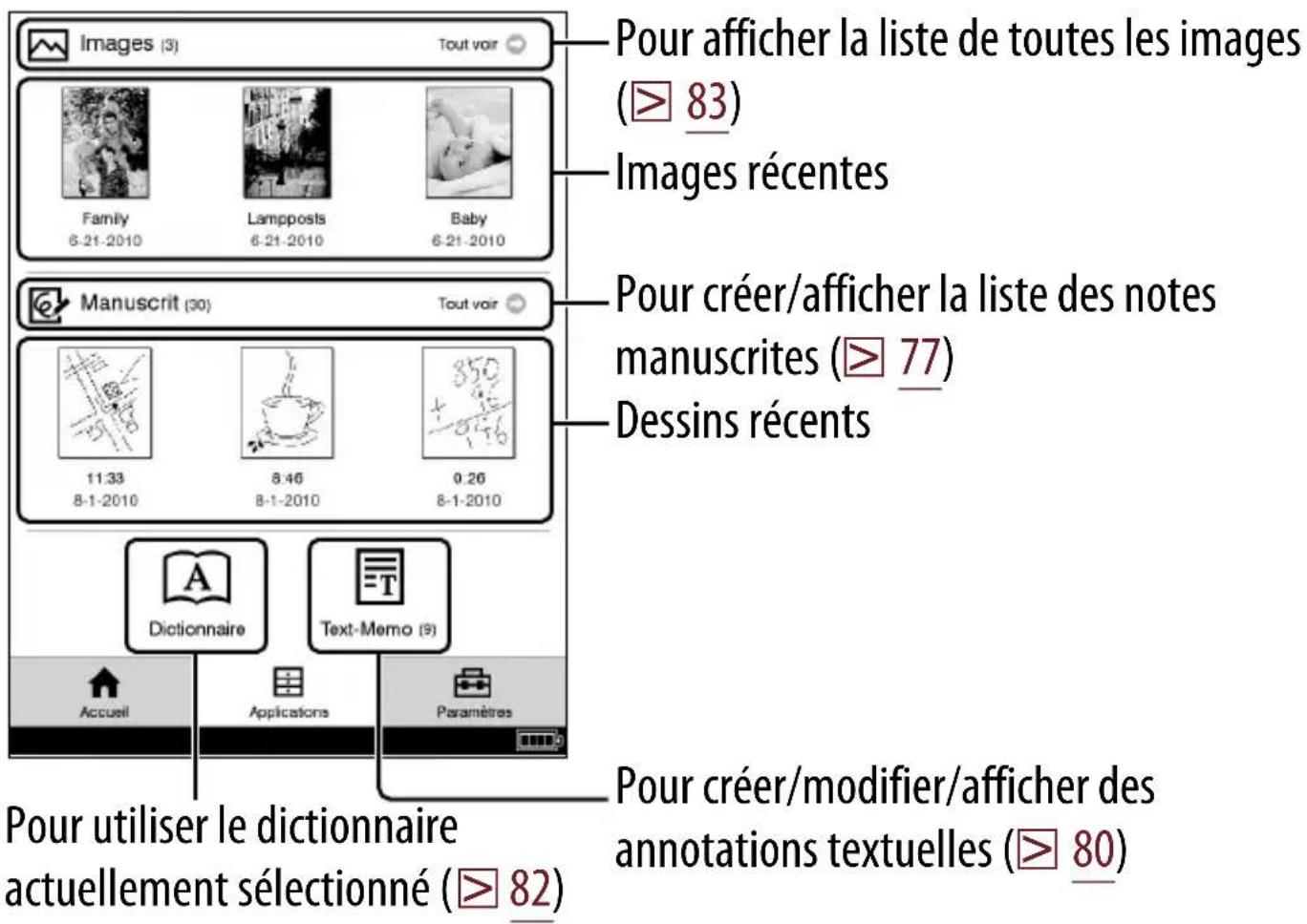Images (3) Tout voir Pour afficher la liste de toutes les images (▶ 83) Images récentes Family Lampposts Baby 6-21-2010 6-21-2010 Manuscrit (30) Tout voir Pour créer/afficher la liste des notes manuscrites (▶ 77) Dessins récents 11:33 8-1-2010 8:46 8-1-2010 0:26 8-1-2010 Dictionnaire Text-Memo (9) Accueil Applications Paramètres Pour utiliser le dictionnaire actuellement sélectionné (▶ 82) Pour créer/modifier/afficher des annotations textuelles (▶ 80)