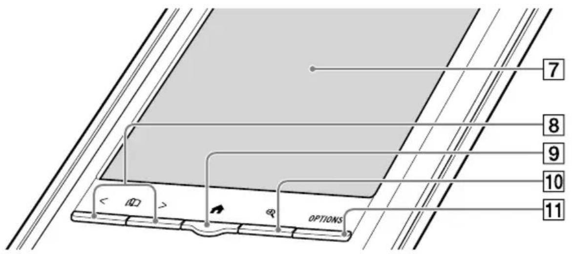 SONY PRS650 - Remarque - 1