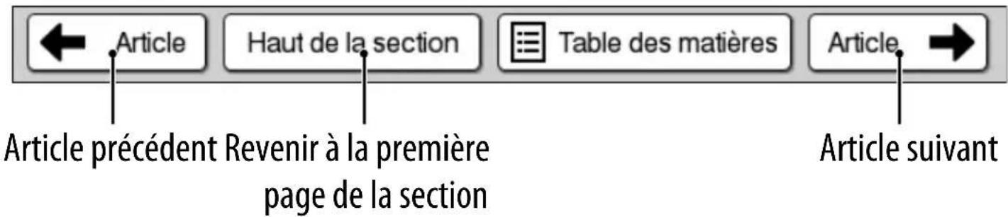 SONY PRS650 - Conseil - 2