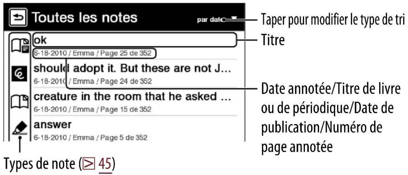 SONY PRS650 - Recherche de notes dans tous les contenus - 1