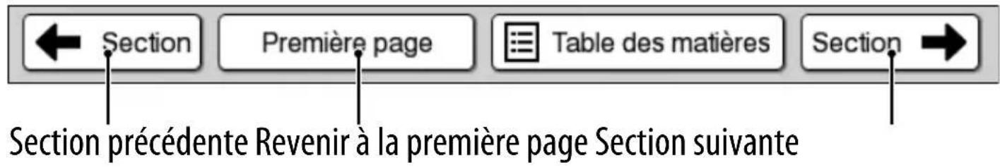 SONY PRS650 - Conseil - 1