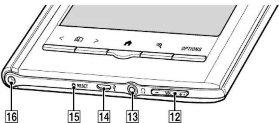 SONY PRS650 - Touche taille) (47) - 1