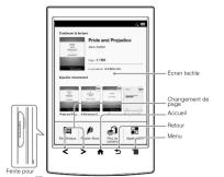 SONY PRST2 - Configuration manuelle d'une connexion Wi-Fi - 1