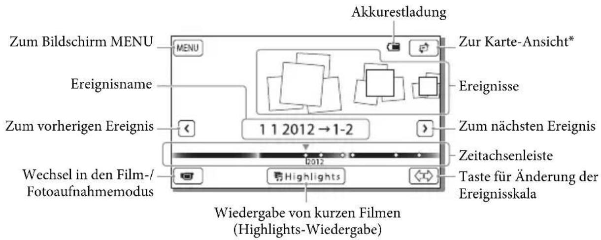 SONY HDRGW66E - Bildschirmanzeige in der Ereignis-Ansicht - 1
