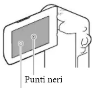 SONY HDRGW66E - Pannello LCD - 1