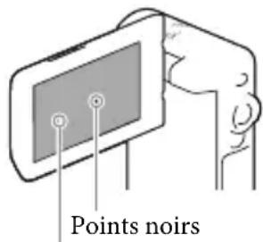 SONY HDRGW66E - Panneau LCD - 1