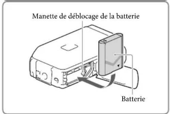 SONY HDRGW66E - Insérez la batterie. - 2