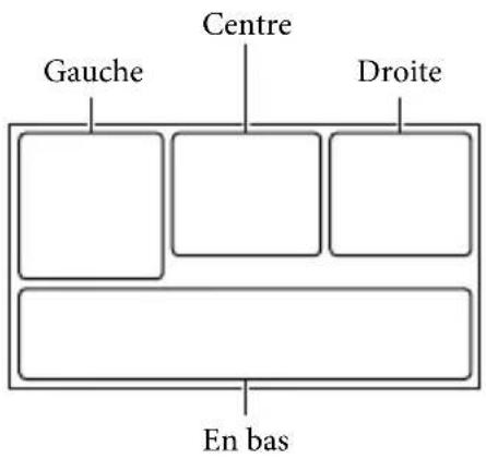 SONY HDRGW66E - Indications à l'écran - 1