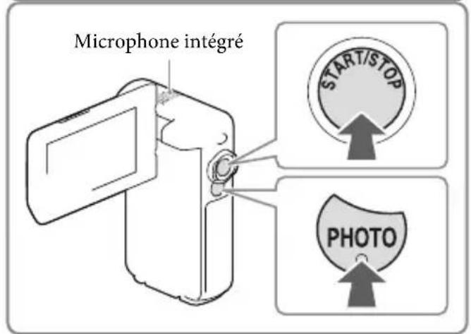 SONY HDRGW66E - Appuyez sur START/STOP pour lancer l'enregistrement. - 1