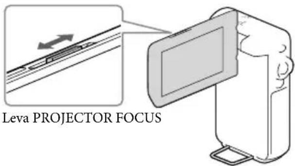 SONY HDRGW66E - Regolare la messa a fuoco dell'immagine proiettata utilizzando la leva PROJECTOR FOCUS. - 1