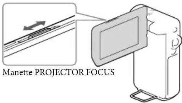 SONY HDRGW66E - Utilisation du projecteur intégré - 4