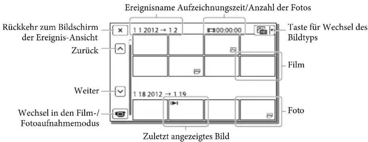 SONY HDRGW66E - Bildschirmanzeige in der Ereignis-Ansicht - 2
