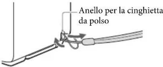 SONY HDRGW66E - Per fissare la cinghietta da polso - 1