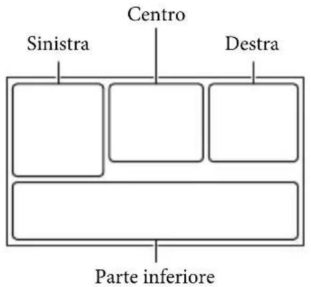 SONY HDRGW66E - Indicatori sullo schermo - 1