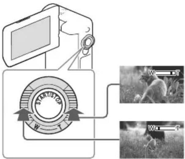 SONY HDRGW66E - Indicatori sullo schermo durante la registrazione - 2