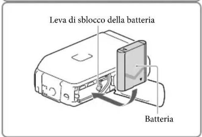 SONY HDRGW66E - Inserire la batteria. - 2