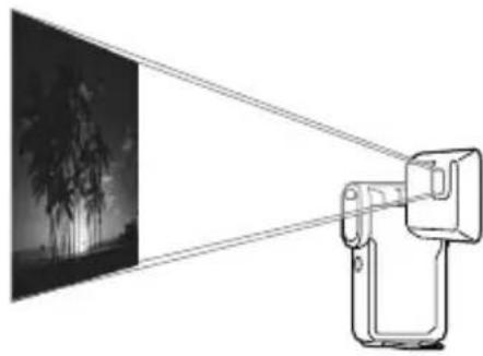 SONY HDRGW66E - Utilização do projetor incorporado (HDR-GWP88/GWP88E/GWP88V/GWP88VE) - 1