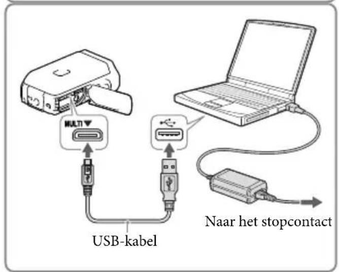 SONY HDRGW66E - Sluit de camcorder aan op een ingeschakelde computer met de USB-kabel. - 2