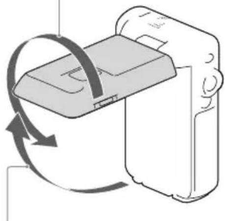 SONY HDRGW66E - Einstellen des LCD-Bildschirmträgerwinkels - 1